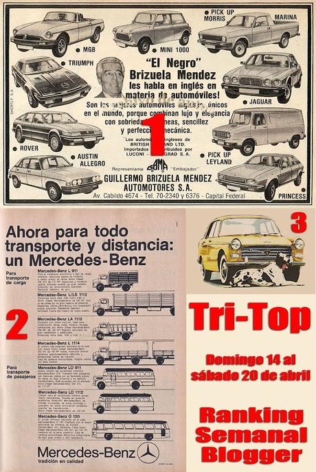 Tri-Top, el ranking de la semana del 14 al 20 de abril Tri-Top, el ranking de la semana del 14 al 20 de abril