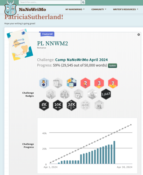 Mis retos de escritura: En abril, ¡Camp NaNoWriMo, of course!