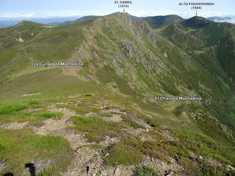 Genestoso-El Cogoḷḷu Ceboḷḷéu-El Cabril