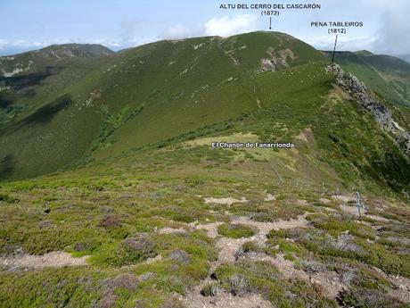 Genestoso-El Cogoḷḷu Ceboḷḷéu-El Cabril