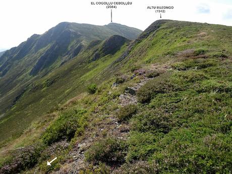 Genestoso-El Cogoḷḷu Ceboḷḷéu-El Cabril