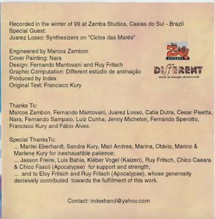 Index - Index (1999)