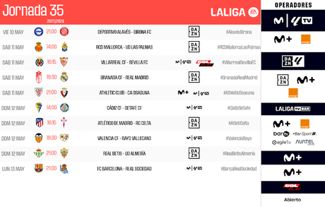 LaLiga anuncia los horarios de los partidos ante Villarreal y Cádiz