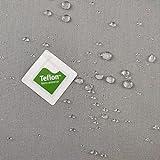 GADETEX - Tela Impermeable por Metros - Lona acrílica - Toldo - Protección Rayos UV (Gris Perla, 0,50 x 3,20 m)