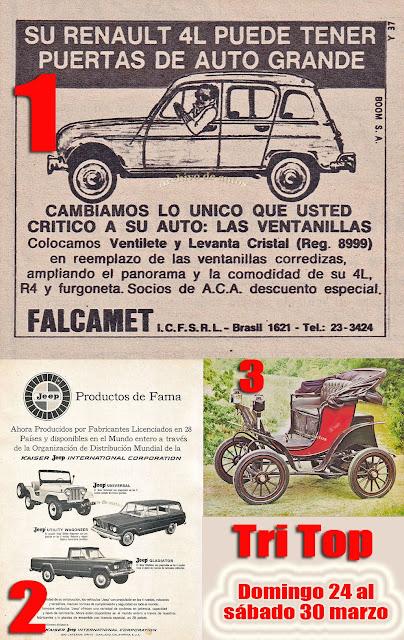 Sumario de abril de 2024