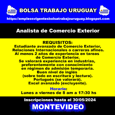 Analista de Comercio Exterior Analista de Comercio Exterior