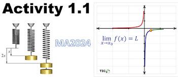 Activity 1.1. Limits and Continuity Activity 1.1. Limits and Continuity