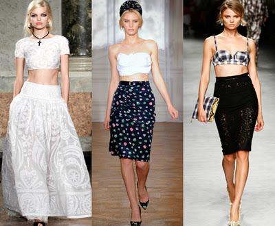 Tendencias Primavera-Verano 2012: de la pasarela a tu armario