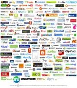 “www.averquepongoaqui.quemasda”. Llegan las nuevas terminaciones para dominios de internet.