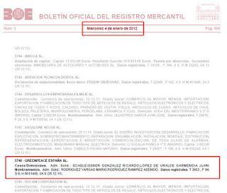 ¿Es Greenpeace independiente? ¿Es Greenpeace independiente?