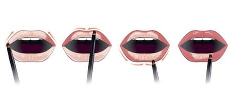 Cuestiones de labios.