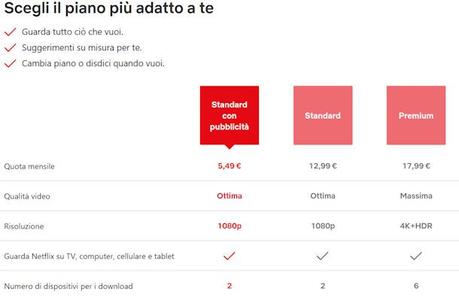 Cómo registrarse en Netflix Cómo registrarse en Netflix