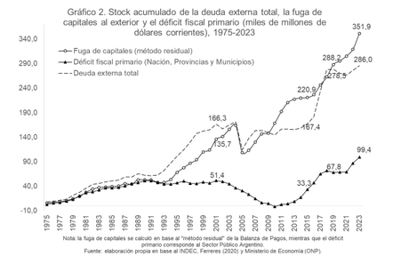 Obsecuencia externa, oscuridad interna Obsecuencia externa, oscuridad interna