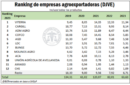 Obsecuencia externa, oscuridad interna Obsecuencia externa, oscuridad interna