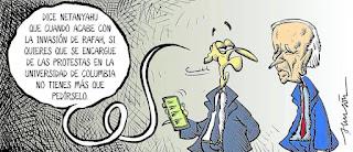 De la contención De la contención