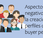 Aspectos negativos creación perfiles buyer persona