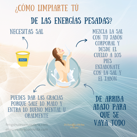 Días para limpiezas de energía 🪄