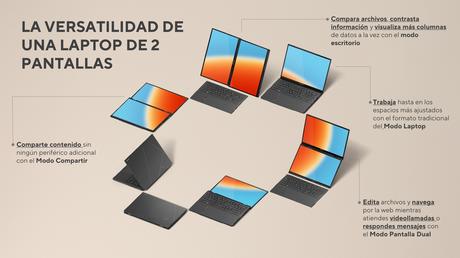 ASUS: Nueva Zenbook Duo 2024: Dos pantallas, más versatilidad Zenbook Duo_Infografía