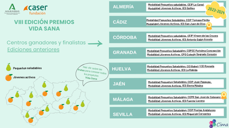 El CEIP Poetas Andaluces premiado como finalista en la VIII edición de los premios vida sana
