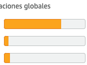 Lasea efectos secundarios: principales secundarios (2024)