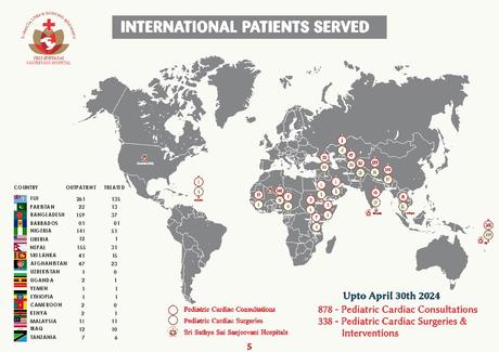 Sai Sanjeevani Newsletter April 2024 Edition