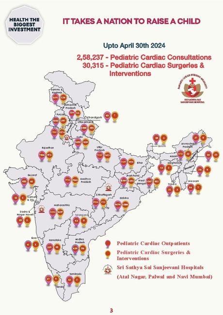 Sai Sanjeevani Newsletter April 2024 Edition