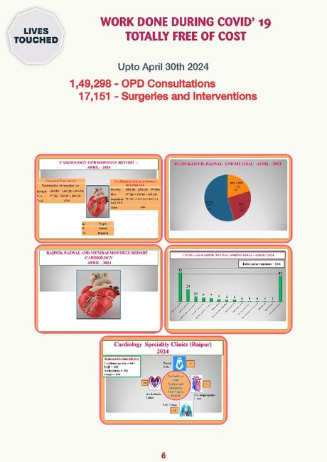 Sai Sanjeevani Newsletter April 2024 Edition