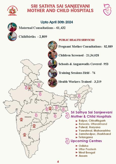Sai Sanjeevani Newsletter April 2024 Edition