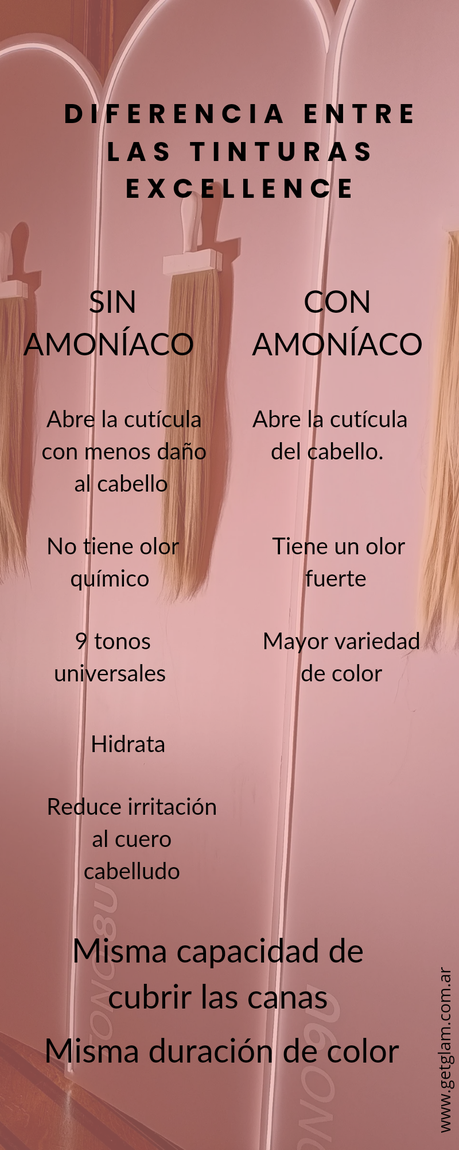 Carta de color pelo marcas argentina