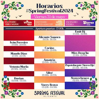 Horarios viernes del Talavera Spring Festival 2024 Horarios viernes del Talavera Spring Festival 2024
