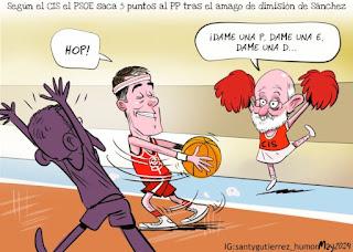 De los vientos de guerra