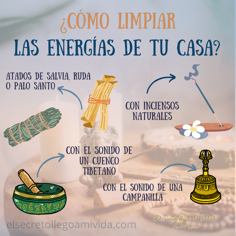 Hoy 18 de Mayo limpieza de energías 🪄