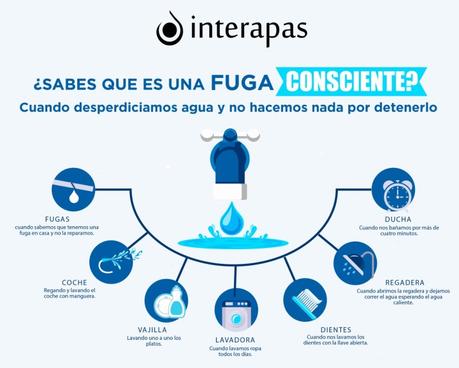Interapas lanza campaña educativa para combatir las «Fugas Conscientes» de agua en San Luis Potosí