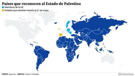 Reconocimiento de Palestina, en directo | Israel llama a consultas a su embajadora en España: «Habrá consecuencias graves»