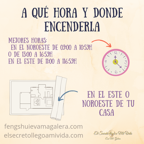 22 de Mayo Velita de Miel 🐝🍯