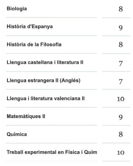 🌻 2º de Bachiller Superado🌻