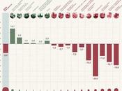 grises. Aturdimiento claridad política