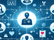 inteligencia artificial analítica, plataformas cognoscitivas tableros control ¿son historia clínica electrónica como conocemos? Parte