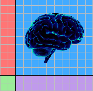 De los reaccionarios