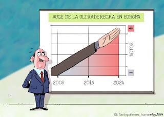 De los reaccionarios