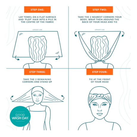 Plopping, pulsing y rolling para definir tus rulos.