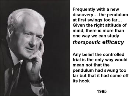 El Ensayo Clínico en Oncología: ¿Es Tiempo Ya de Derribar Muros?