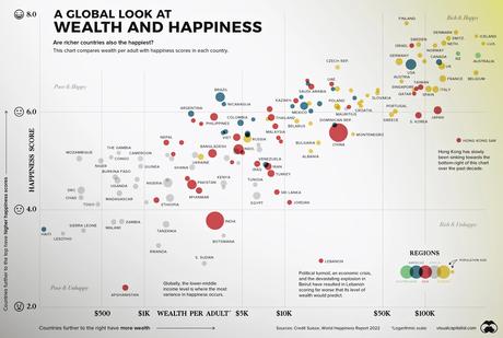 Estos investigadores están convencidos de que hay que matar el «sueño americano»: la felicidad, como la belleza, está en el interior