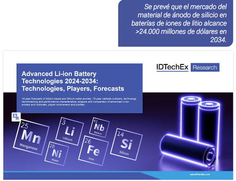 IDTechEx pregunta si los ánodos de silicio son la clave para la adopción masiva de vehículos eléctricos
