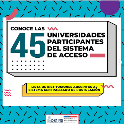 Revisa aquí el listado de las 45 universidades chilenas adscritas al Sistema de Acceso. Admisión PAES 2025. Revisa aquí el listado de las 45 universidades chilenas adscritas al Sistema de Acceso. Admisión PAES 2025.