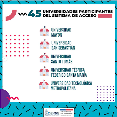 Revisa aquí el listado de las 45 universidades chilenas adscritas al Sistema de Acceso. Admisión PAES 2025. Revisa aquí el listado de las 45 universidades chilenas adscritas al Sistema de Acceso. Admisión PAES 2025.