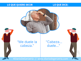 Diagnóstico del Alzheimer: AFASIA (Regla de Diagnóstico del Alzheimer: AFASIA (Regla de