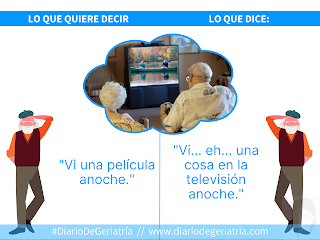 Diagnóstico del Alzheimer: AFASIA (Regla de Diagnóstico del Alzheimer: AFASIA (Regla de