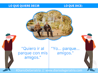 Diagnóstico del Alzheimer: AFASIA (Regla de Diagnóstico del Alzheimer: AFASIA (Regla de