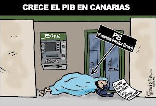 De la calidad de las democracias